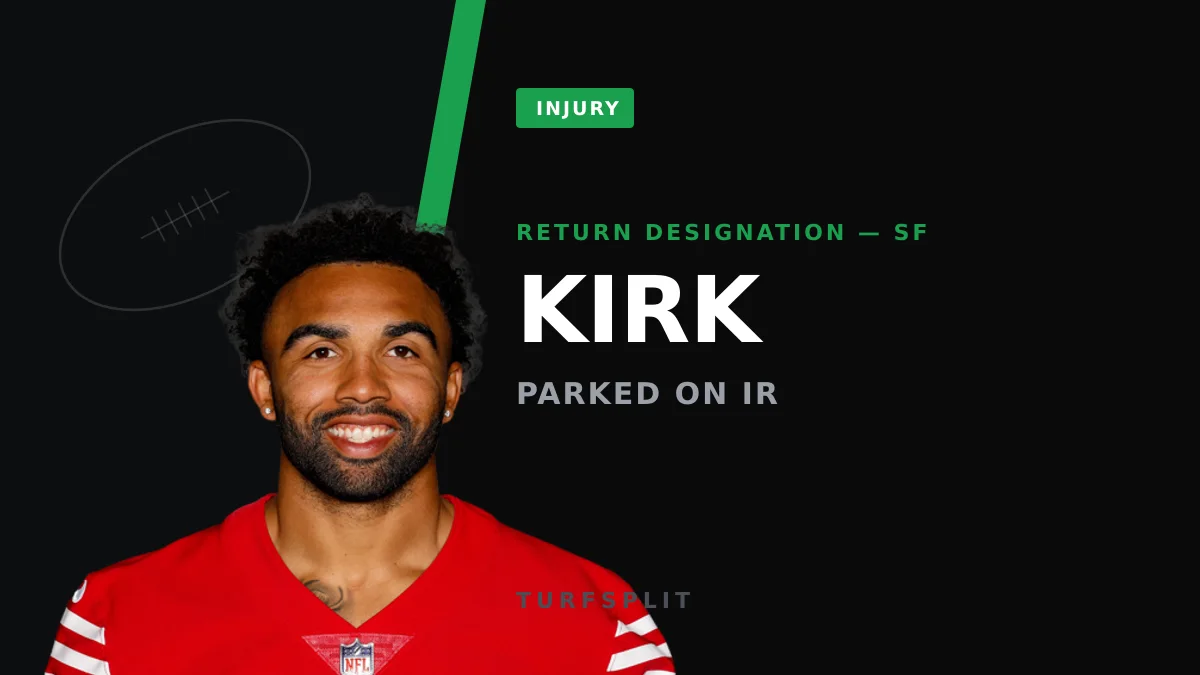 49ers Stash Christian Kirk on IR, Guerendo Held on PUP in 53-Man Cut