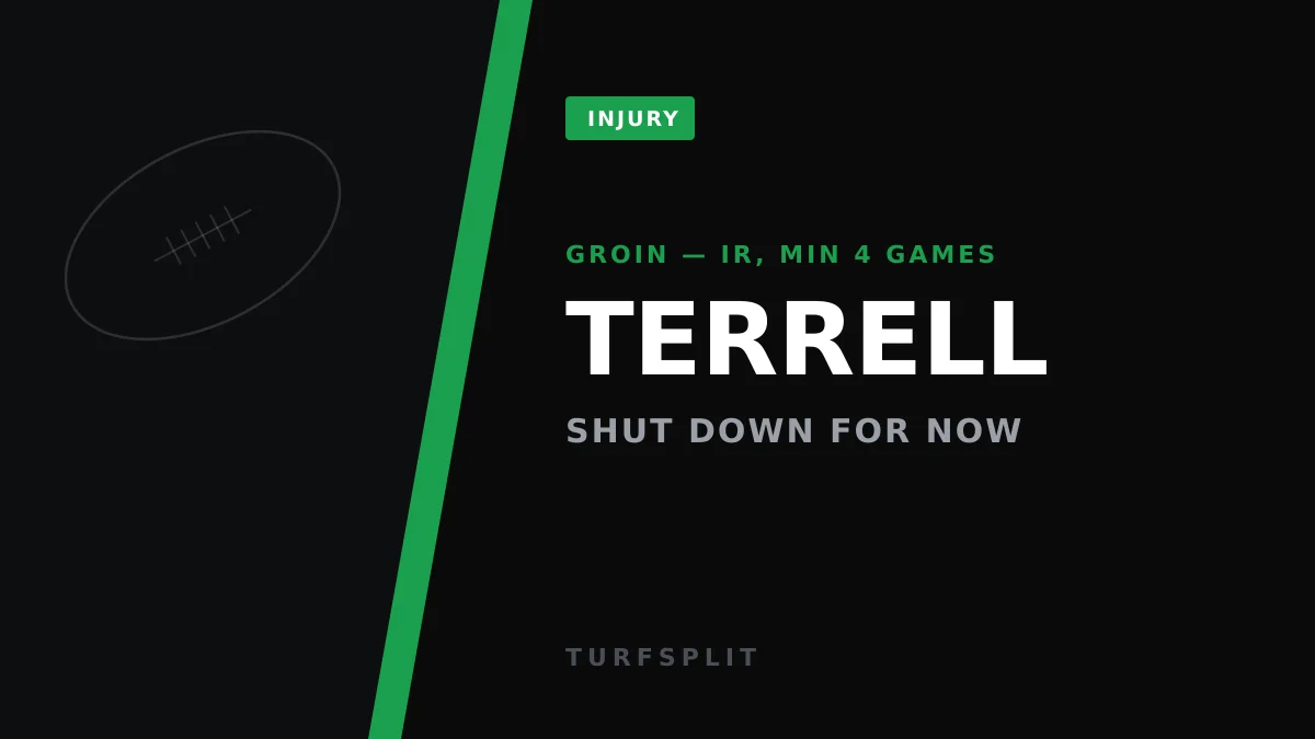A.J. Terrell Hits IR With Groin Injury, Out at Least Four Games