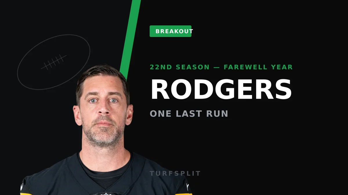 Aaron Rodgers' Farewell Tour: Eight Milestones and a Fantasy QB2 Question