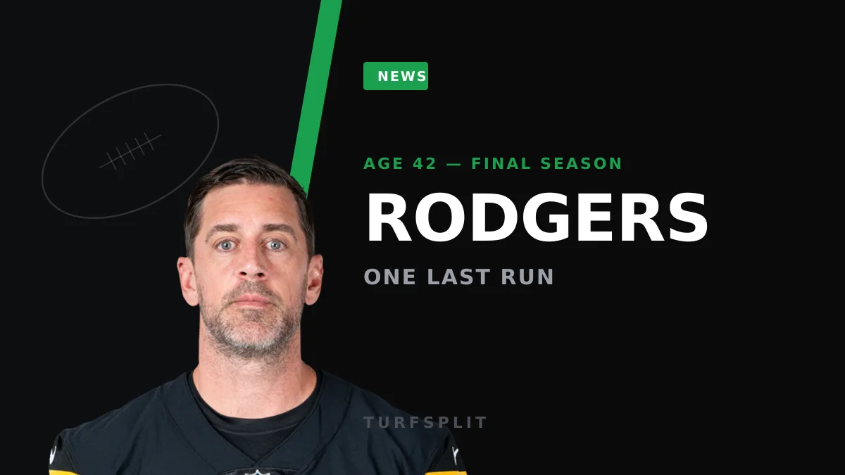 Aaron Rodgers' Farewell Tour Has Fantasy Upside — Here's the Steelers Read