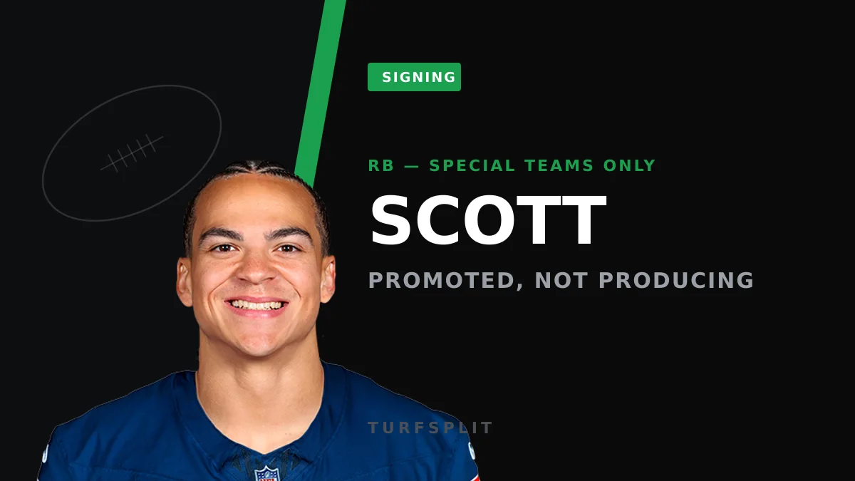 Bears Promote RB Zavier Scott, Cut McCloud — Any Fantasy Value?
