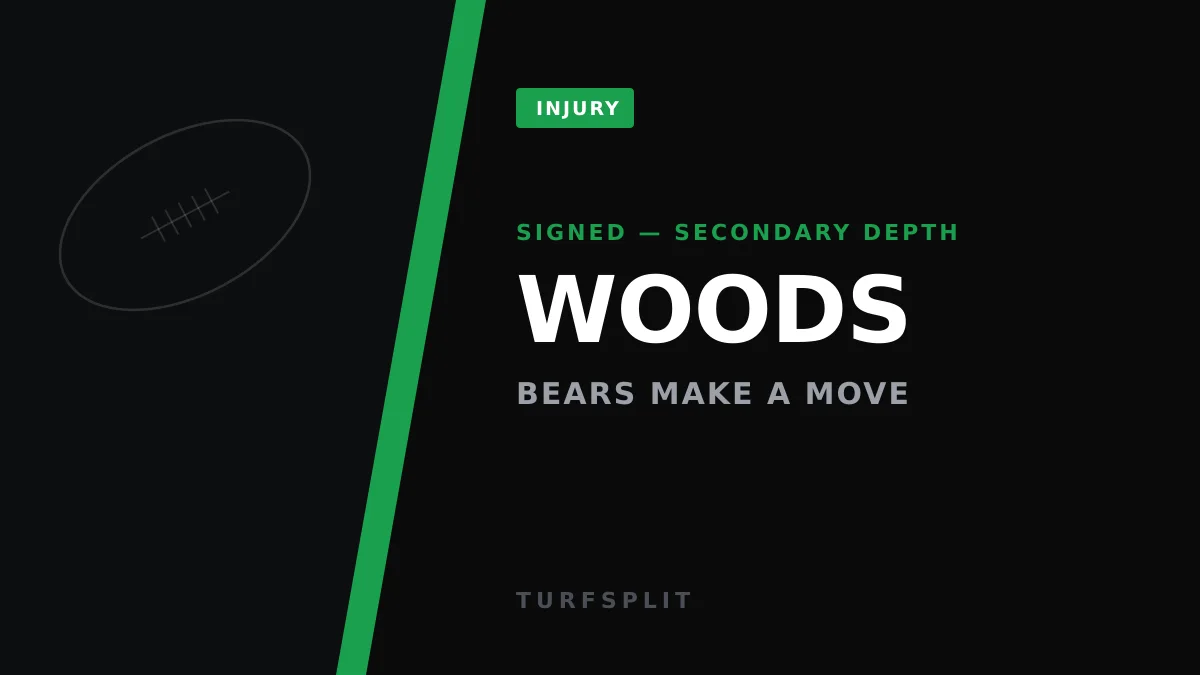 Bears Sign Veteran DB Xavier Woods, Lose Dallis Flowers to IR