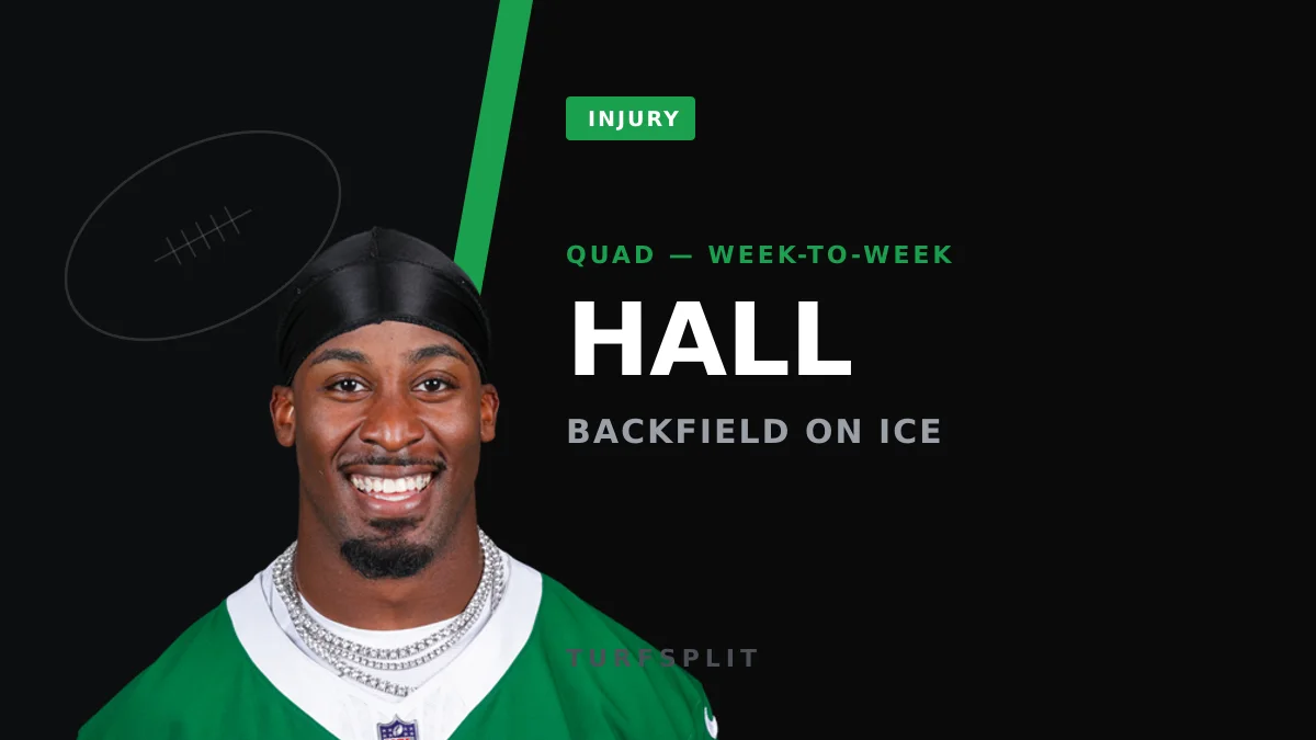 Breece Hall Week-to-Week With Quad Injury Puts Jets Backfield in Limbo