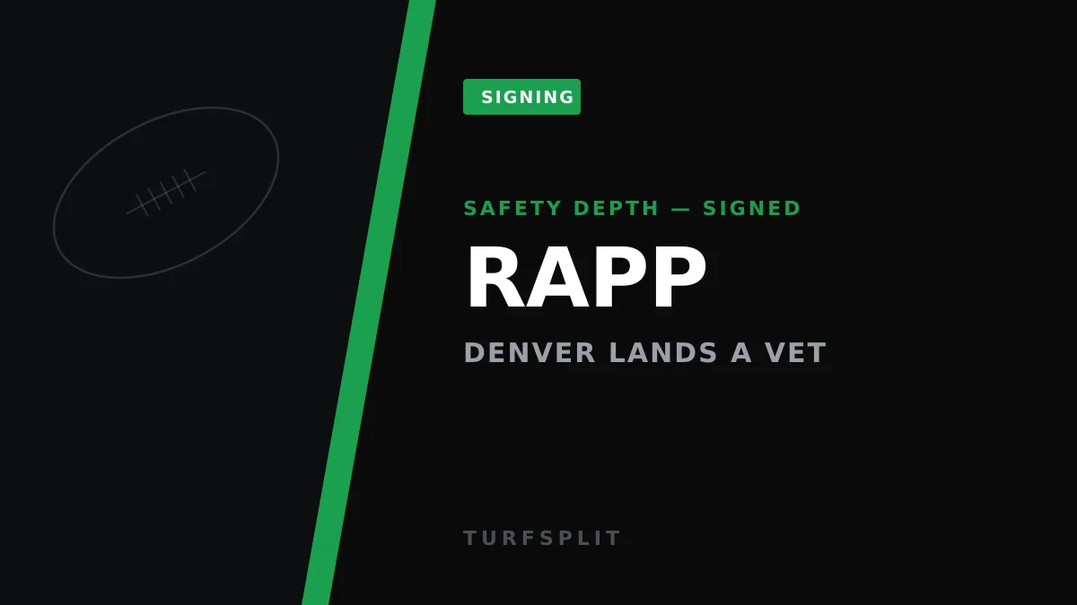 Broncos Add Safety Taylor Rapp, and Payton Calls It a Value Play