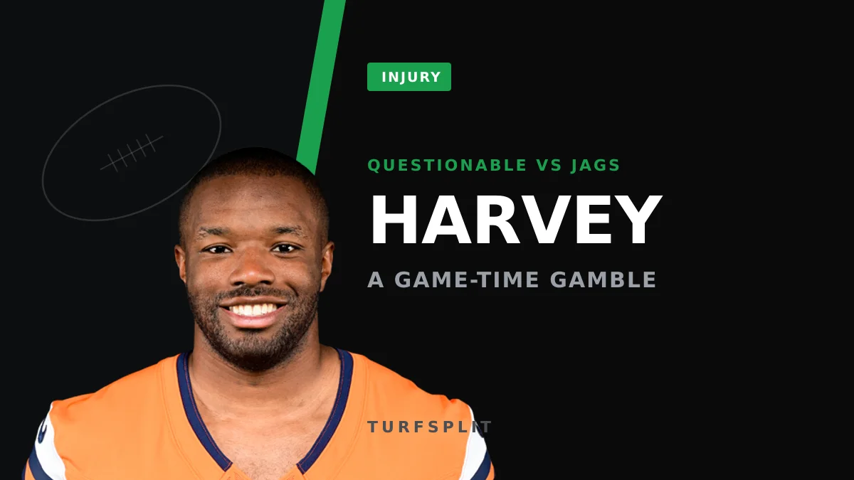 Broncos Lose Marvin Mims for Week 2, RJ Harvey a Game-Time Call