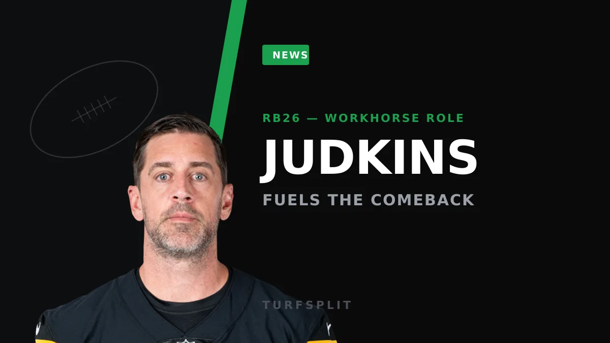 Browns Cash In Rodgers Pick-Six Setup as Judkins Powers 7-7 Drive