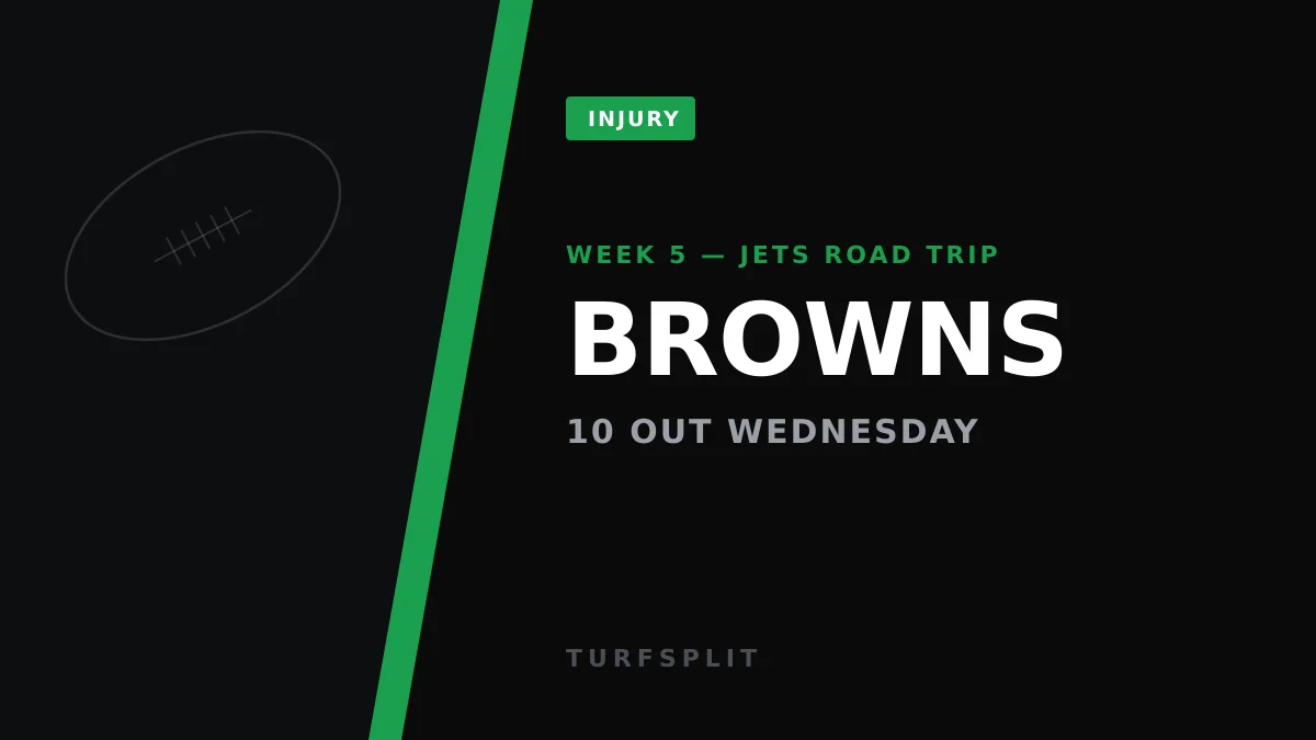 Browns-Jets Week 5 Injury Report: 10 Players Sit Out Wednesday