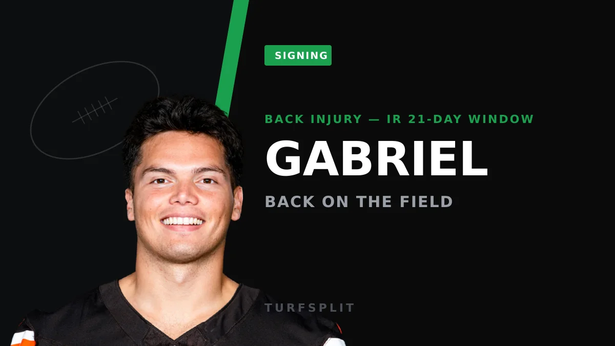 Browns Open Dillon Gabriel's Practice Window After Back Injury