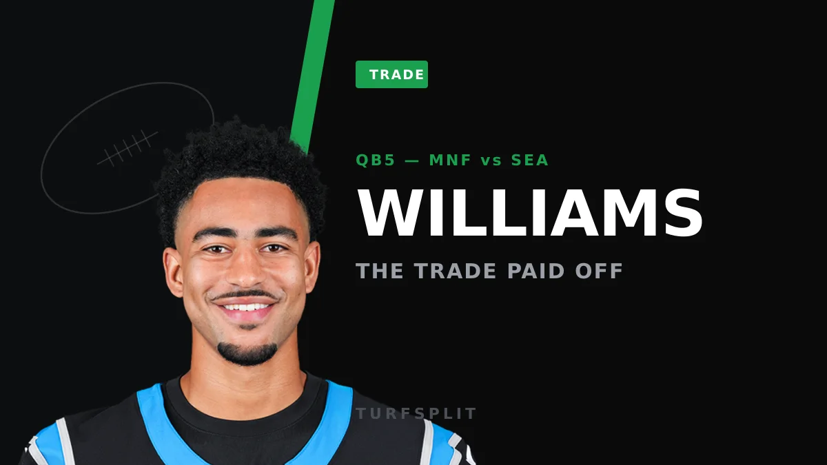 Bryce Young and Caleb Williams Headline Week 8 as the 2023 Trade Pays Off