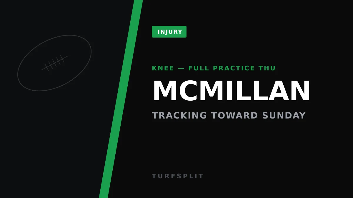 Buccaneers' McMillan Trends Toward Week 2 Return; Browns Sweat Campbell's Ankle
