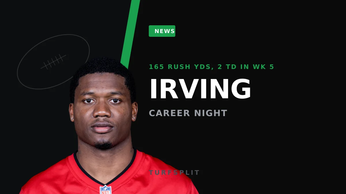Bucky Irving's Career Day Headlines Week 6's Fantasy Chase Cards