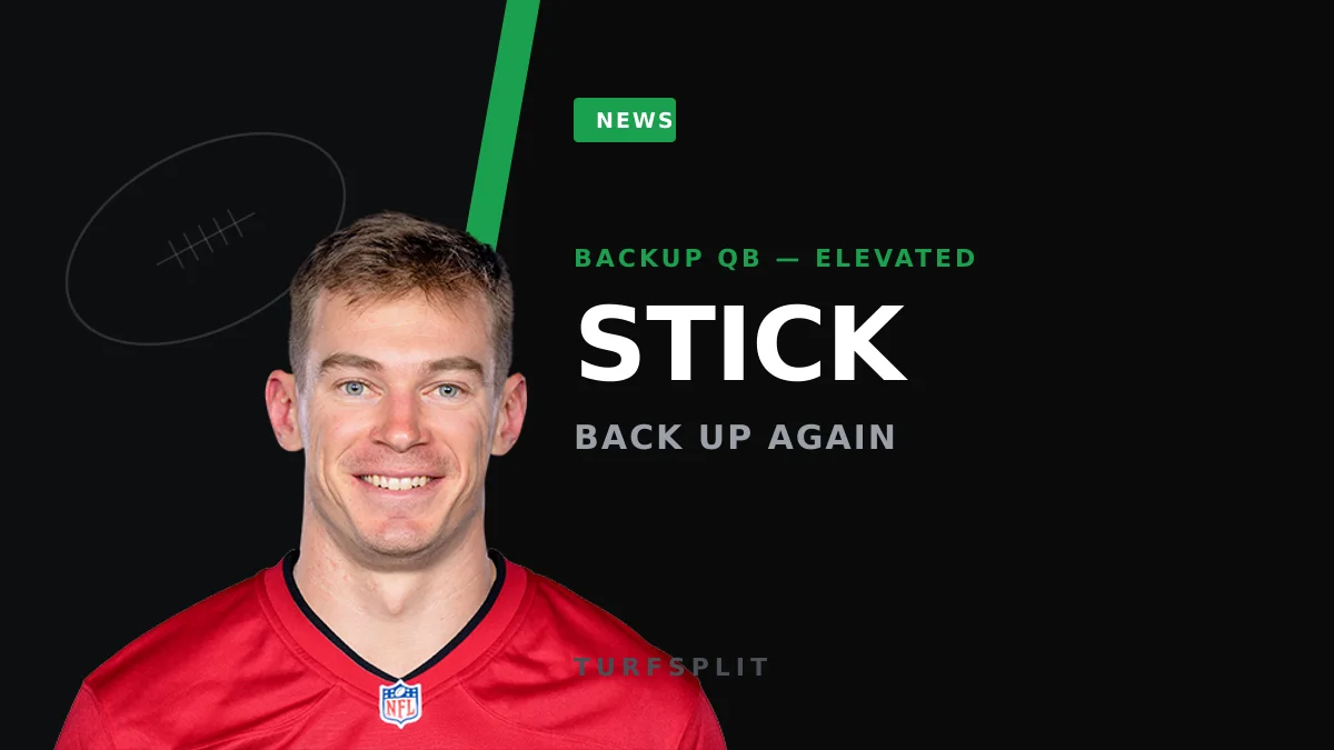 Bucs Elevate Easton Stick as Rookie Jalon Daniels Preps for Start No. 2