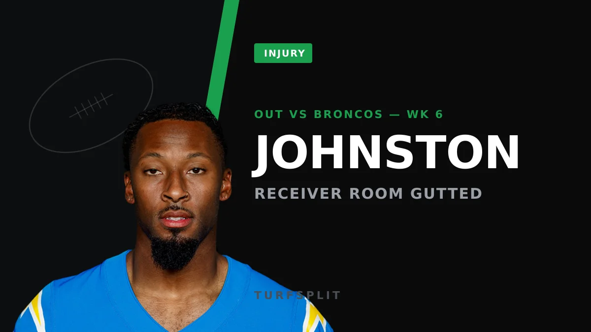 Chargers Lose Quentin Johnston and Derwin James vs. Broncos