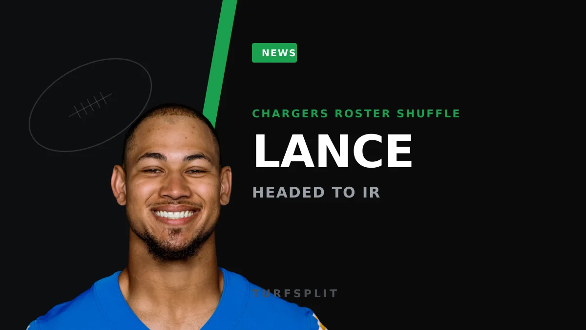 Chargers Shuffle the Roster vs. Broncos: Lance Lands on IR