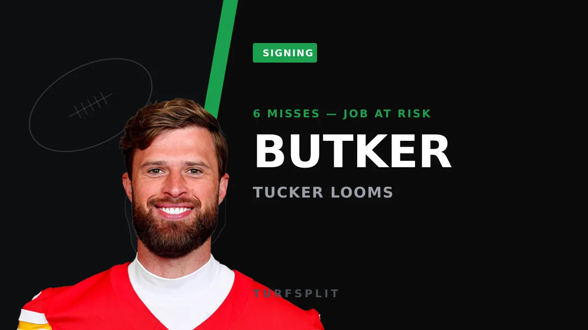 Chiefs Stash Justin Tucker on Practice Squad as Butker's Misses Pile Up