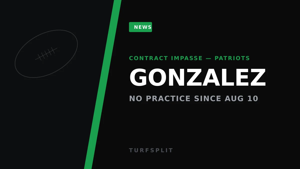 Christian Gonzalez Contract Standoff Drags On as Patriots Dig In