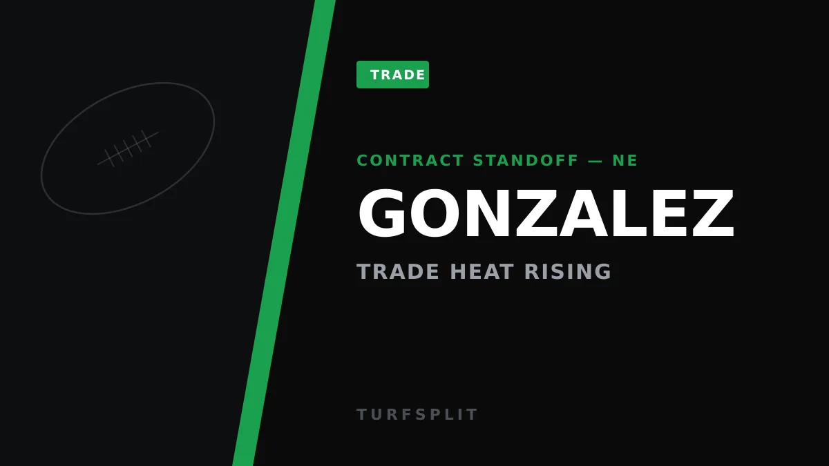 Christian Gonzalez Trade Buzz: Cowboys, Lions, Commanders Circle Patriots CB