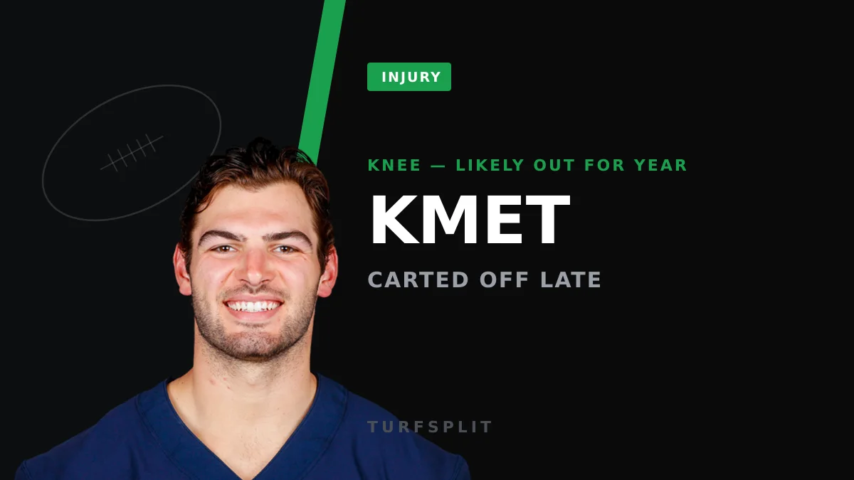 Cole Kmet's Knee Injury Opens the Door for Colston Loveland