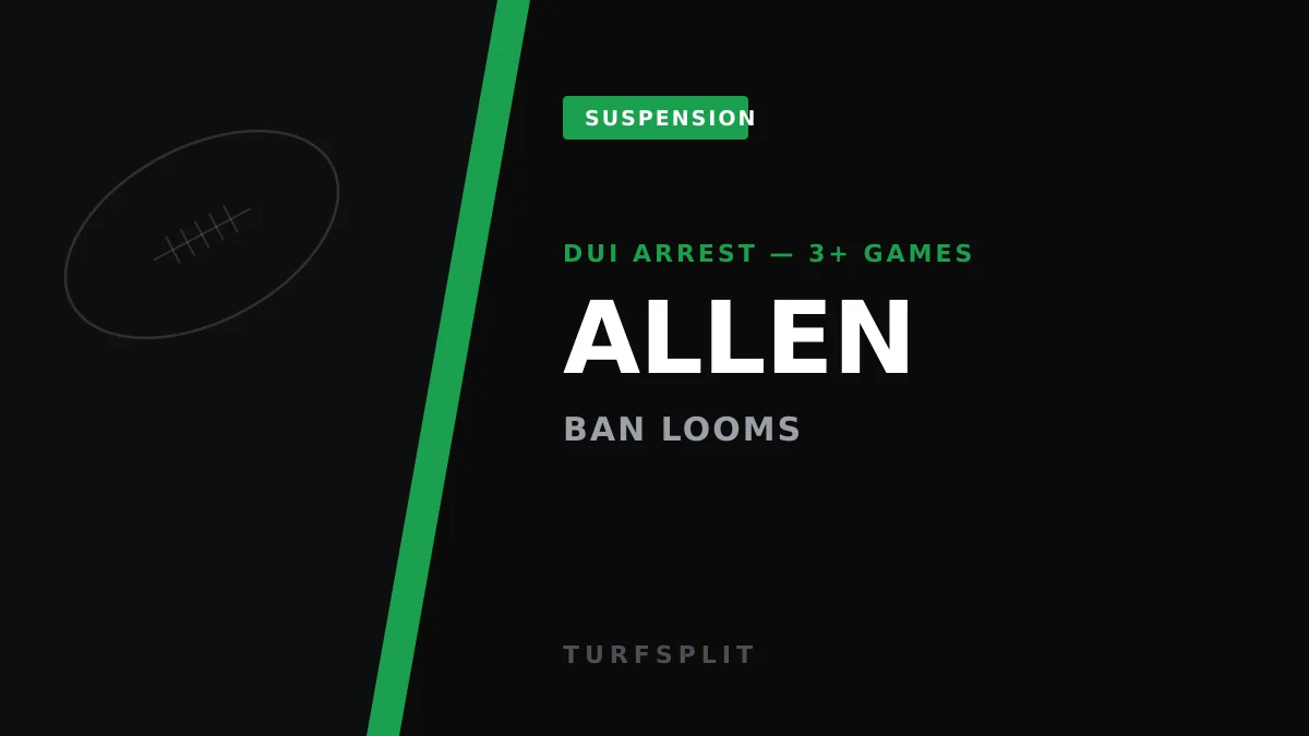 Colts' Keenan Allen Staring Down 3-Game Ban After DUI Arrest