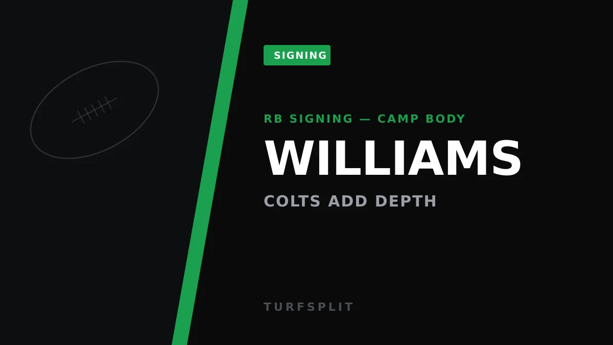 Colts Sign Roydell Williams, Kick the Tires on Two More RBs