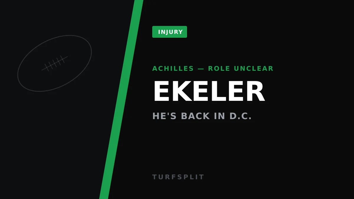 Commanders Bring Austin Ekeler Back — What It Means for Your Backfield