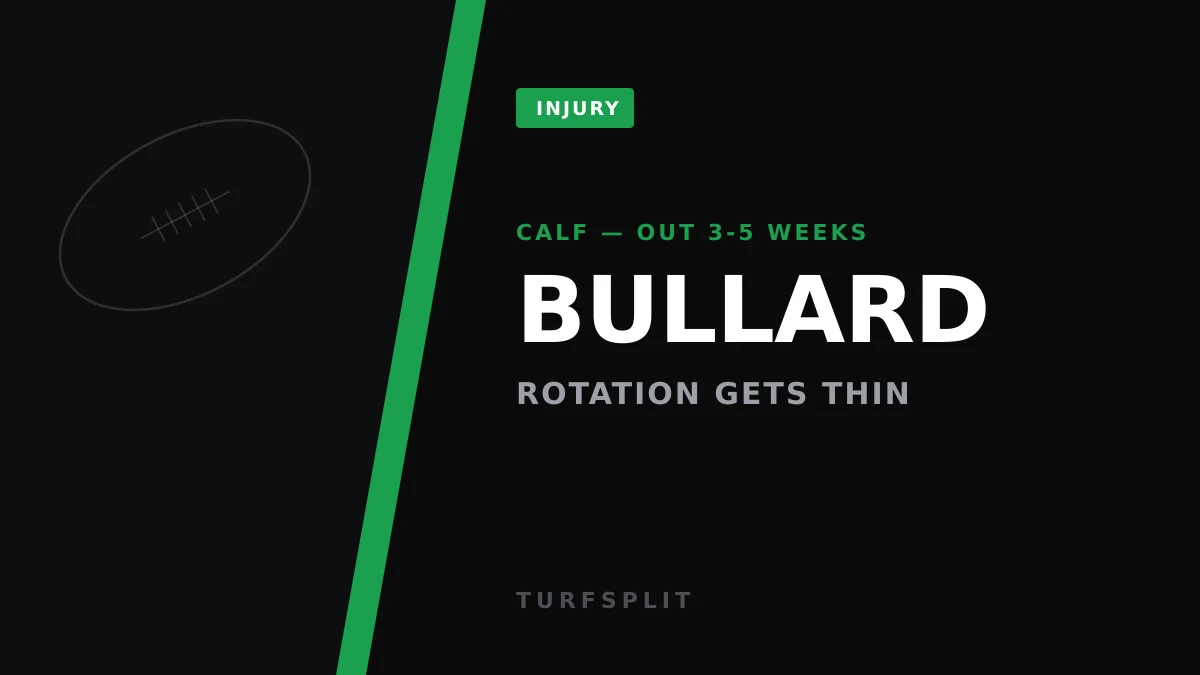 Cowboys Lose DT Jonathan Bullard 3-5 Weeks — Rookies LT Overton, Tommy Dunn Next Up