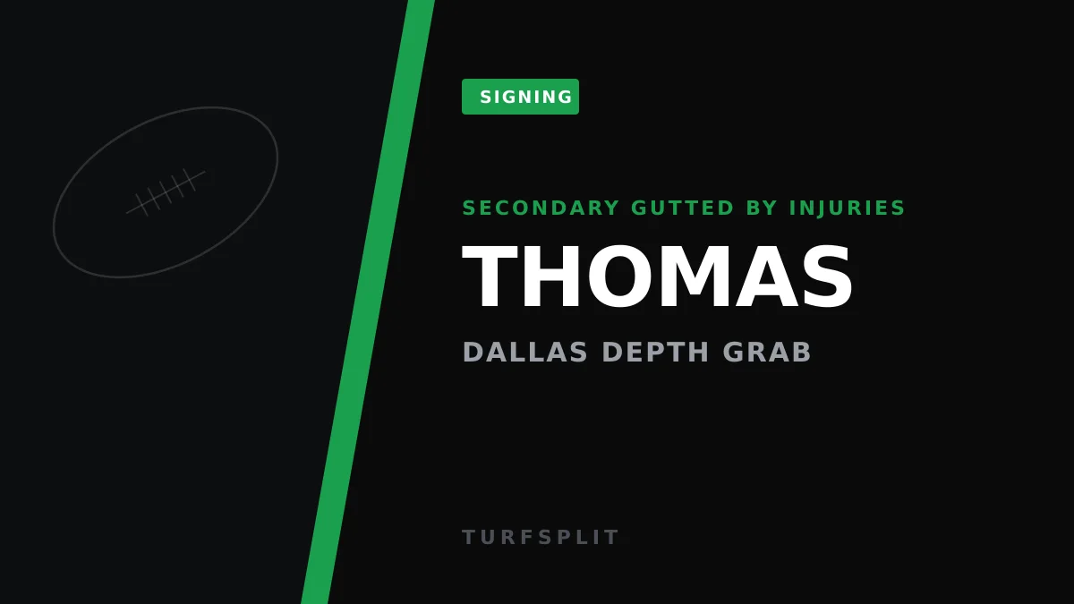 Cowboys Patch a Battered Secondary With Thomas and Austin
