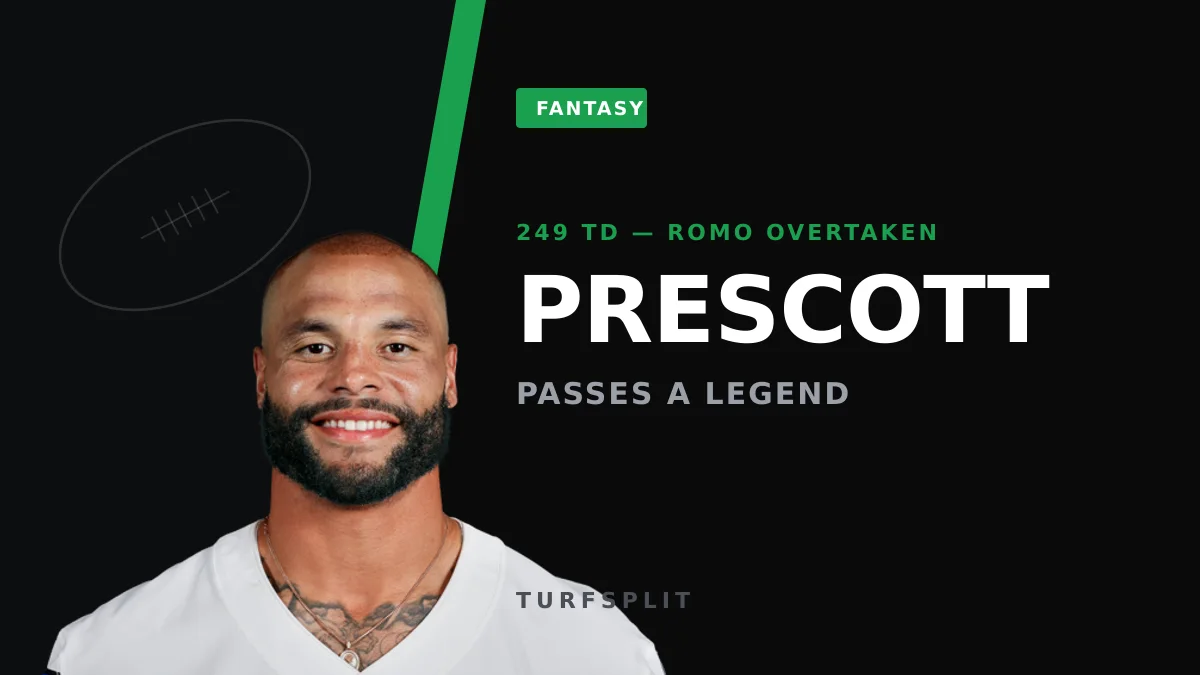 Dak Prescott Owns the Cowboys Record Book — And Your Lineup Card