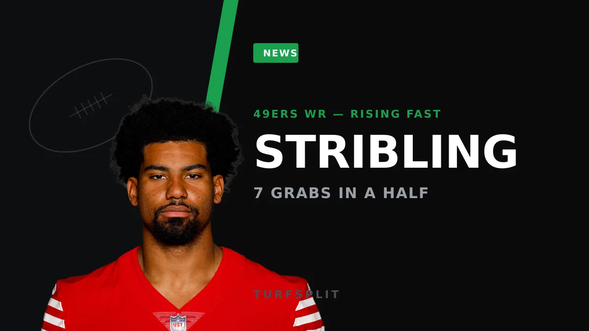 De'Zhaun Stribling Steals the Show in San Francisco's Preseason Opener
