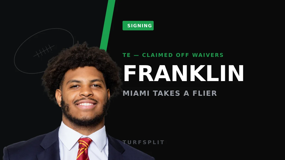 Dolphins Claim TE Jeremiah Franklin, Add DL Fatorma Mulbah
