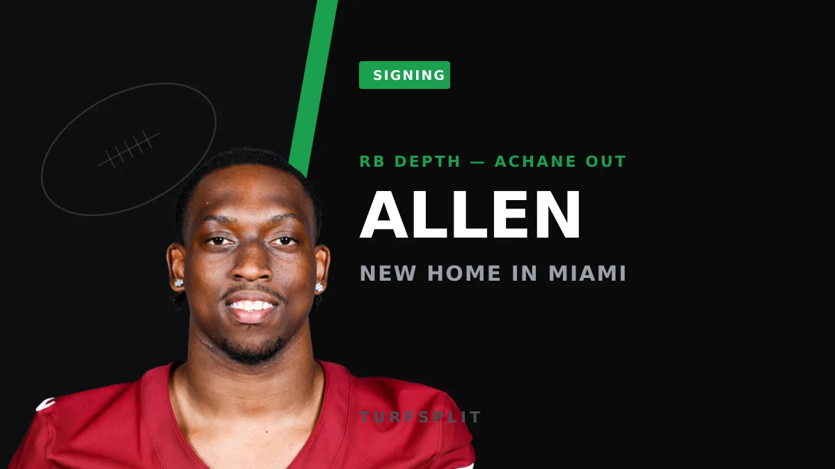 Dolphins Grab Kaytron Allen Off Waivers to Patch Achane-Sized Hole