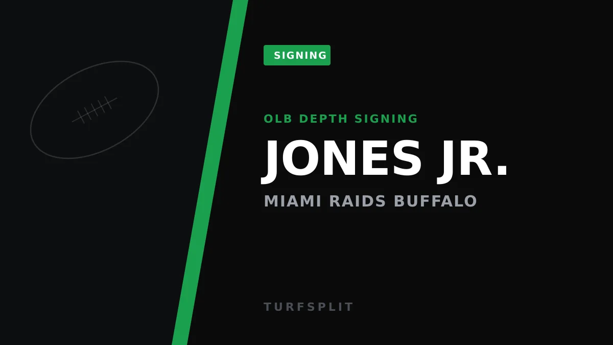 Dolphins Poach OLB Andre Jones Jr. From Bills' Practice Squad