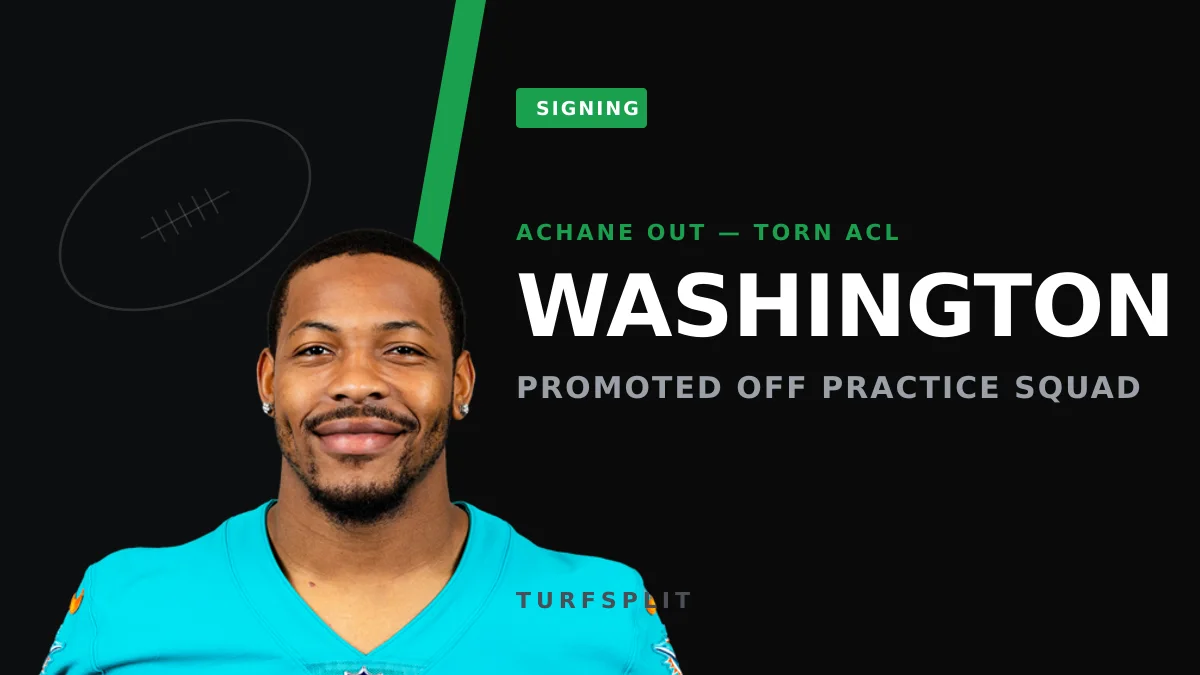 Dolphins Promote Carlos Washington After Achane's Season-Ending ACL Tear