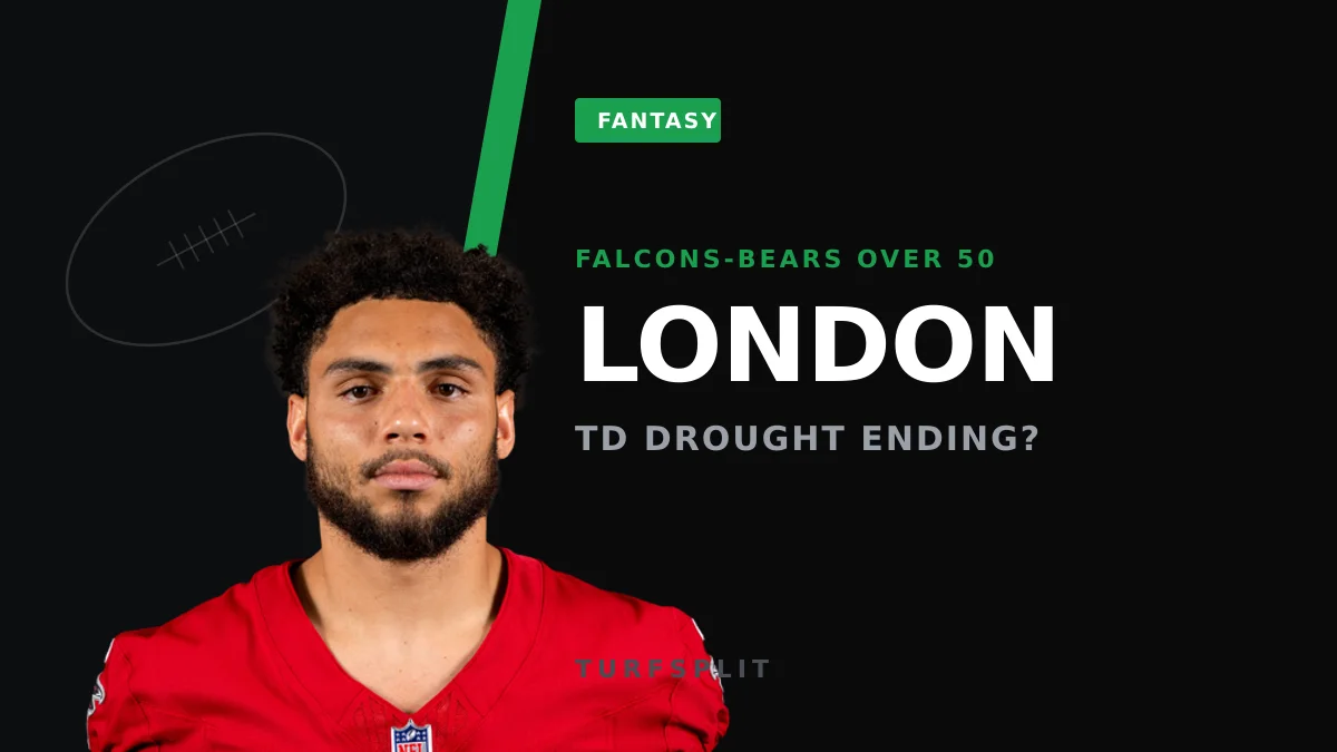 Drake London Due for TD Regression as Falcons-Bears Total Climbs Past 50