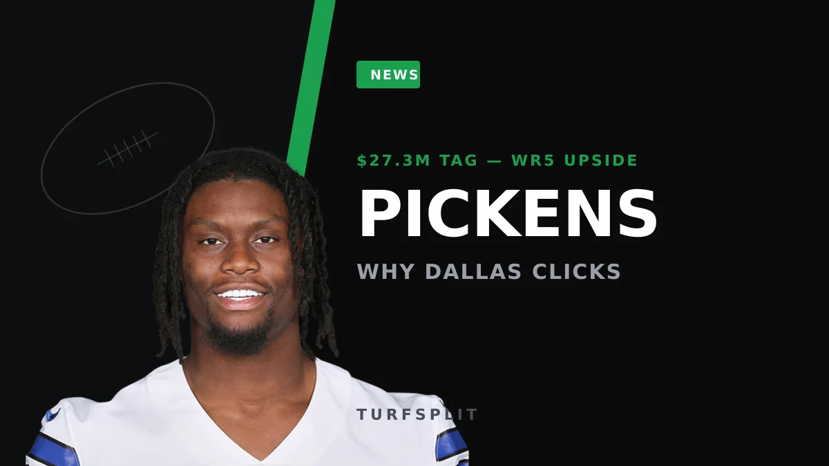 George Pickens Says Dallas Just Fits — And His WR5 Ceiling Agrees