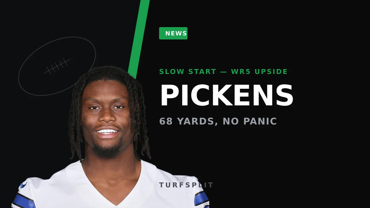 George Pickens Says He's Happy With 68 Yards Through Two Games