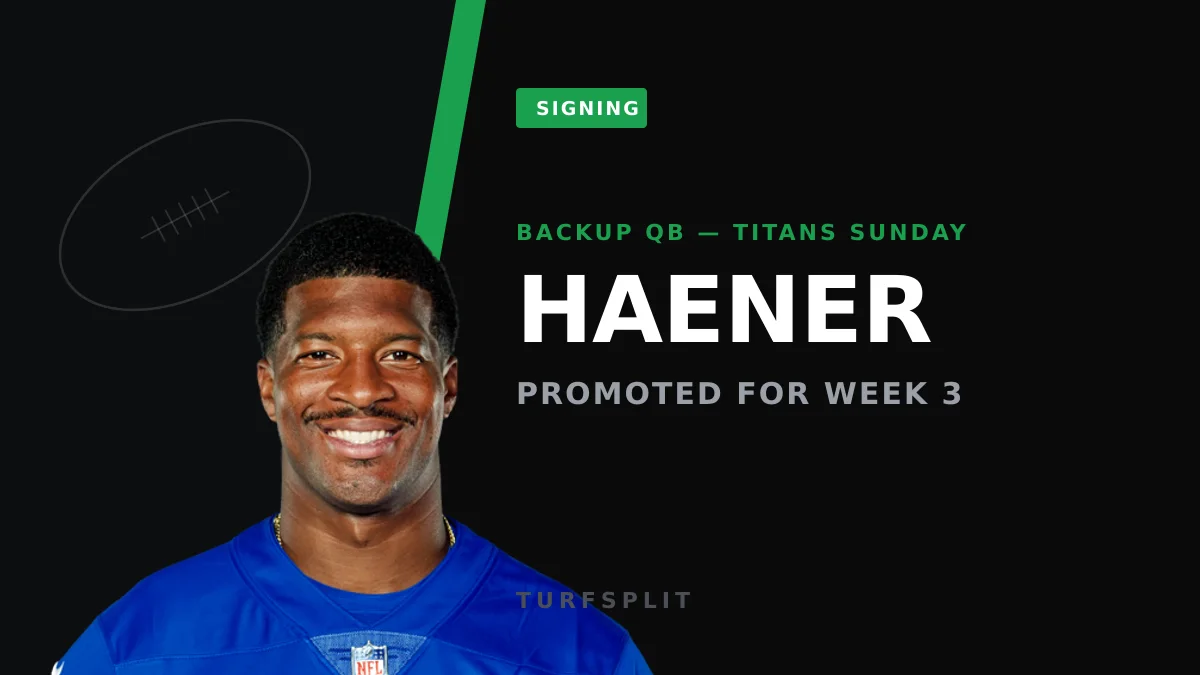 Giants Sign Jake Haener to Active Roster, Winston Still the QB1