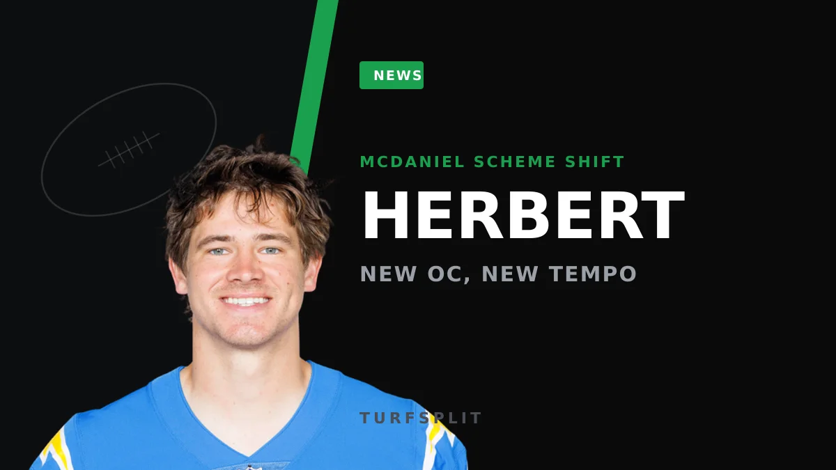 Herbert Meets McDaniel: A Faster Offense Could Fix His Sack Problem