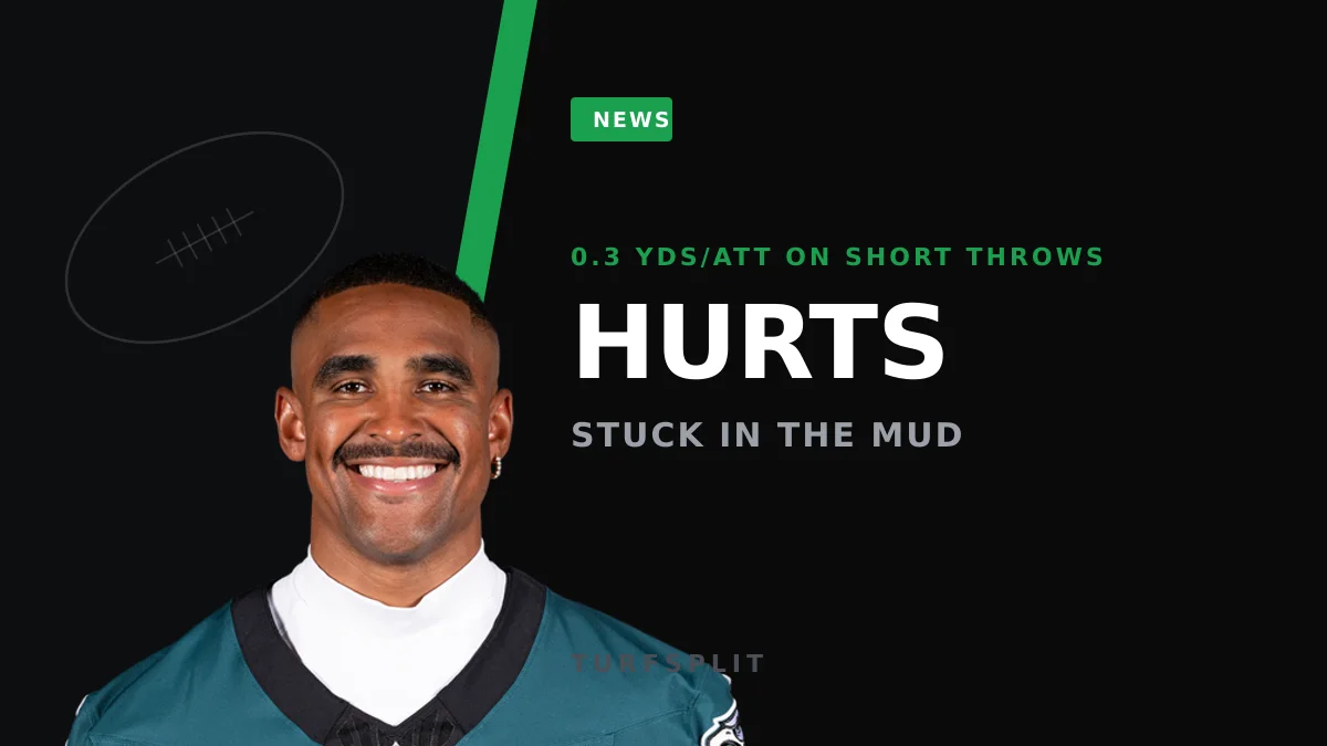 Hurts and the Eagles Faceplant in Chicago: What Fantasy Managers Do Now