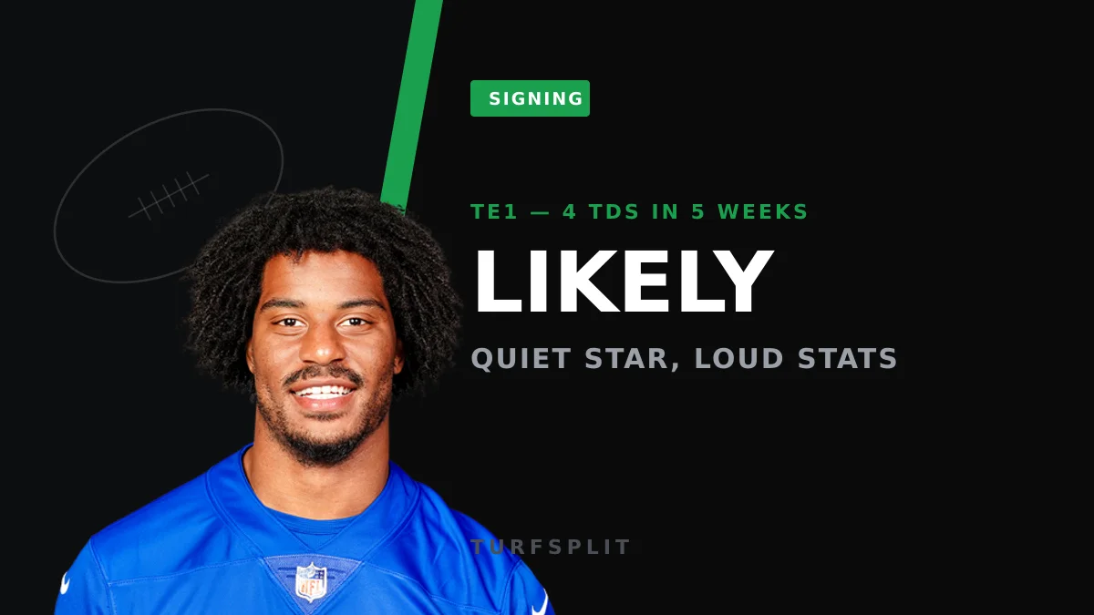 Isaiah Likely Is Carrying the Giants' Passing Game — And Your TE Slot