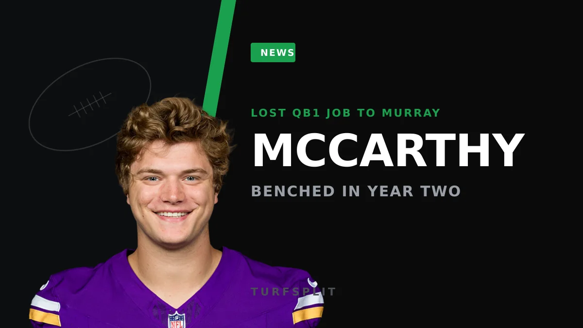 J.J. McCarthy Loses Vikings Job to Kyler Murray — What Now for His Fantasy Value?