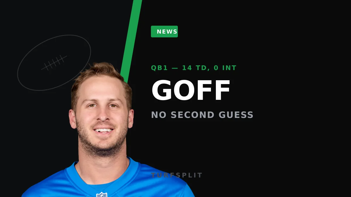 Jared Goff Shrugs Off the Fourth-Down Noise After Lions Beat Packers