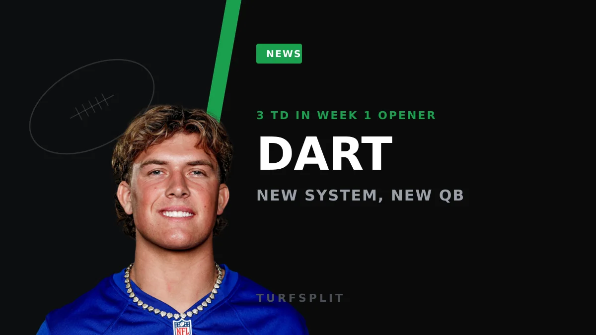 Jaxson Dart Torches Dallas While Cam Ward Sputters Under Daboll