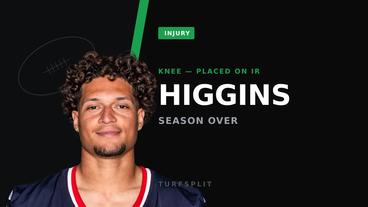 Jayden Higgins Lands on Season-Ending IR After Knee Injury vs. Raiders