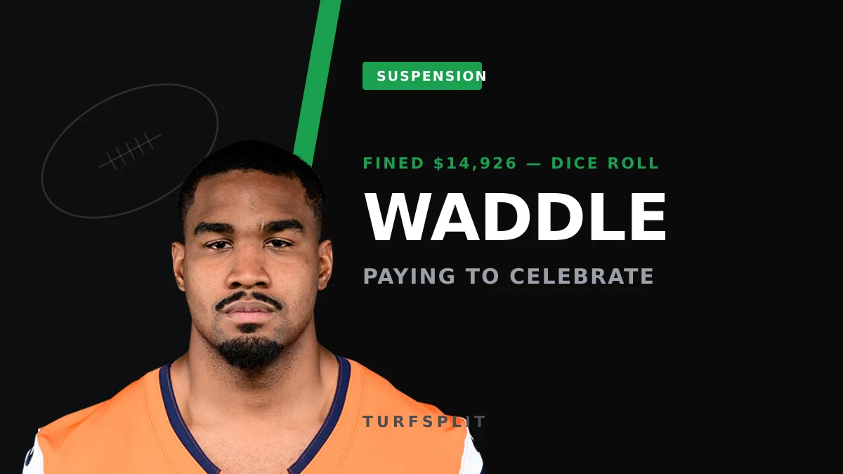 Jaylen Waddle Hit With $14,926 Fine for TD Dice Roll Celebration