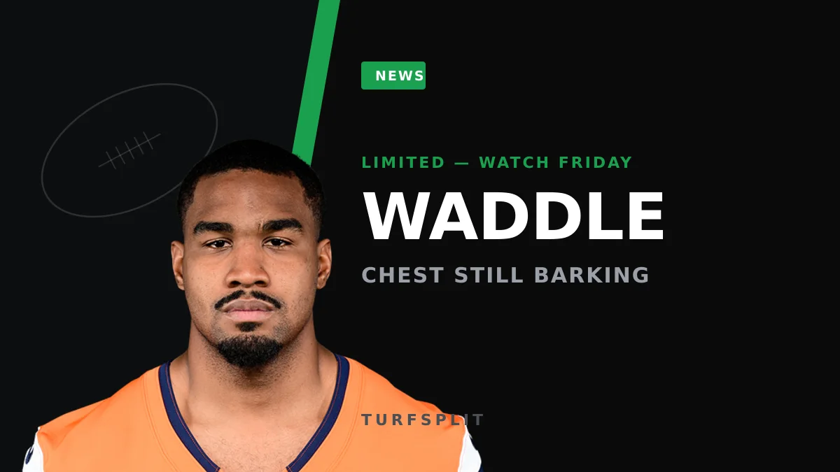 Jaylen Waddle, RJ Harvey Limited as Broncos' Injury Report Grows
