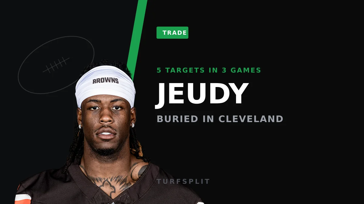 Jerry Jeudy Is Buried in Cleveland — Five Trade Fits That Could Save His Fantasy Value