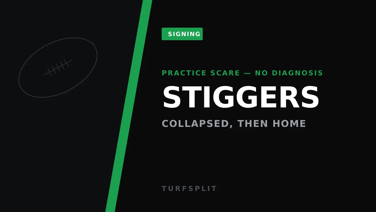Jets CB Qwan'tez Stiggers Home After Scary Practice Collapse