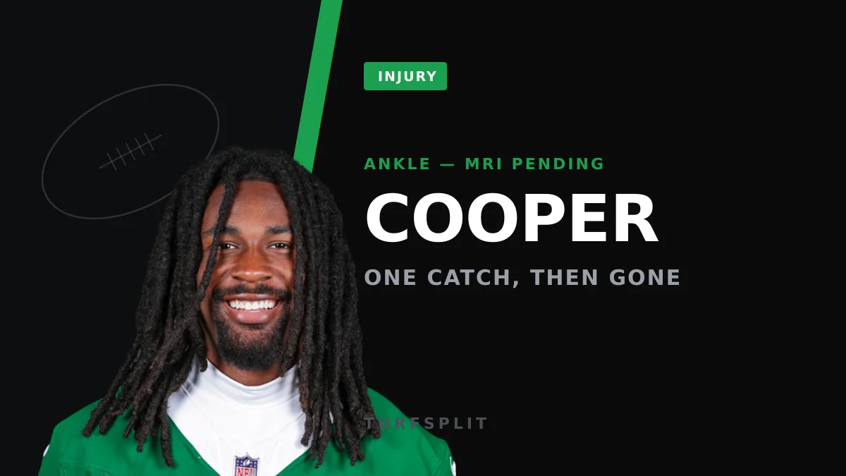 Jets WR Omar Cooper Headed for Ankle MRI After First-Quarter Exit