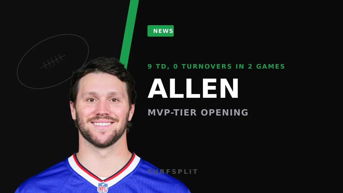 Josh Allen's 9-TD, Zero-Turnover Start Puts Him in MVP Company